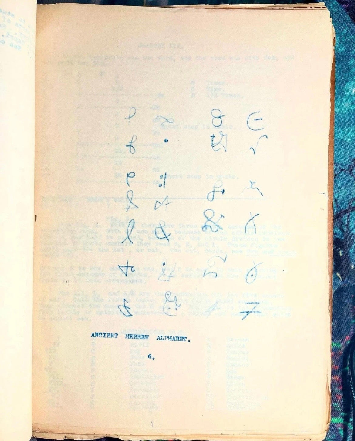 The Golden Fleece: A Book of Jewish Cabalism | Thomas Frederick Page | Typescript Copy