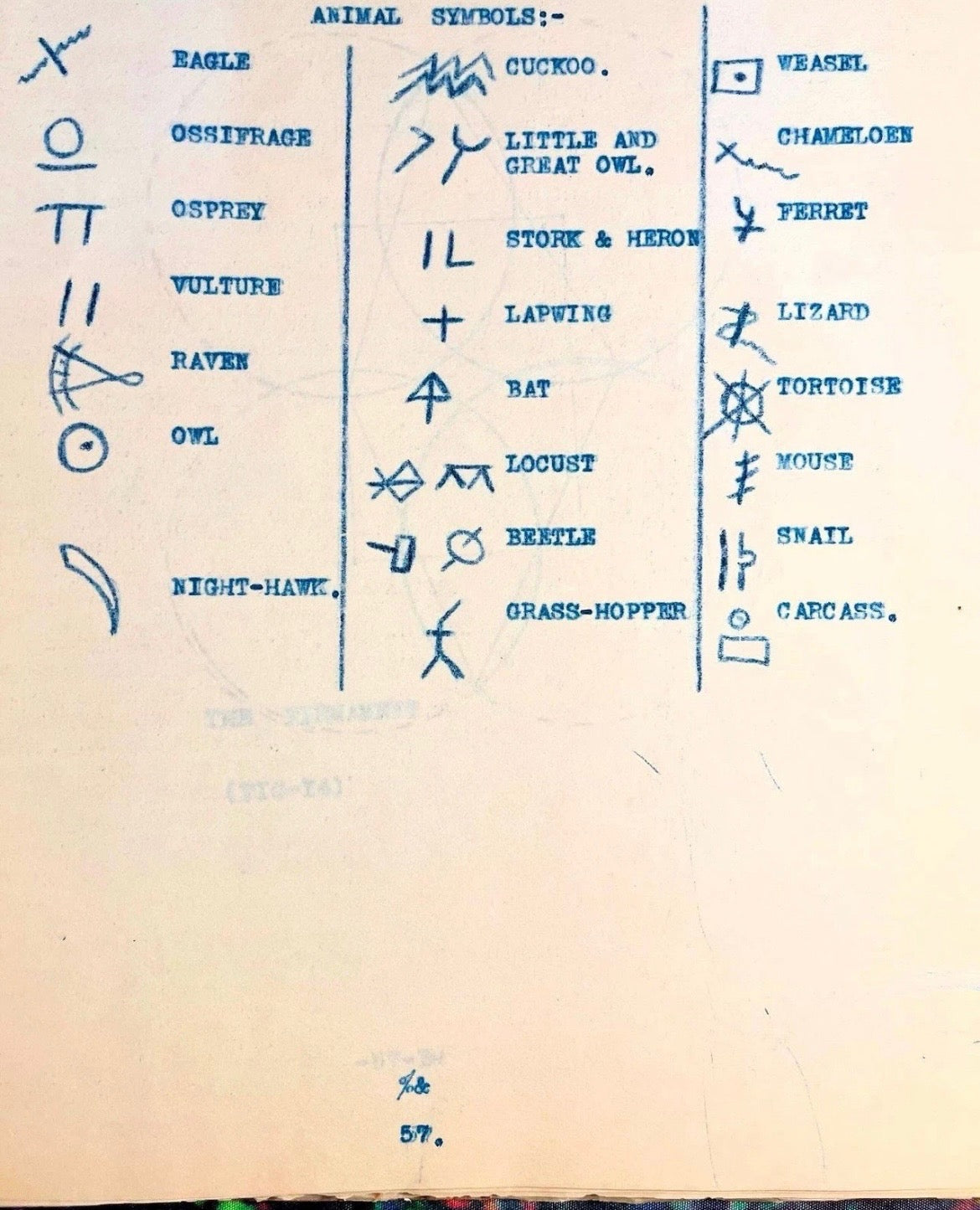 The Golden Fleece: A Book of Jewish Cabalism | Thomas Frederick Page | Typescript Copy