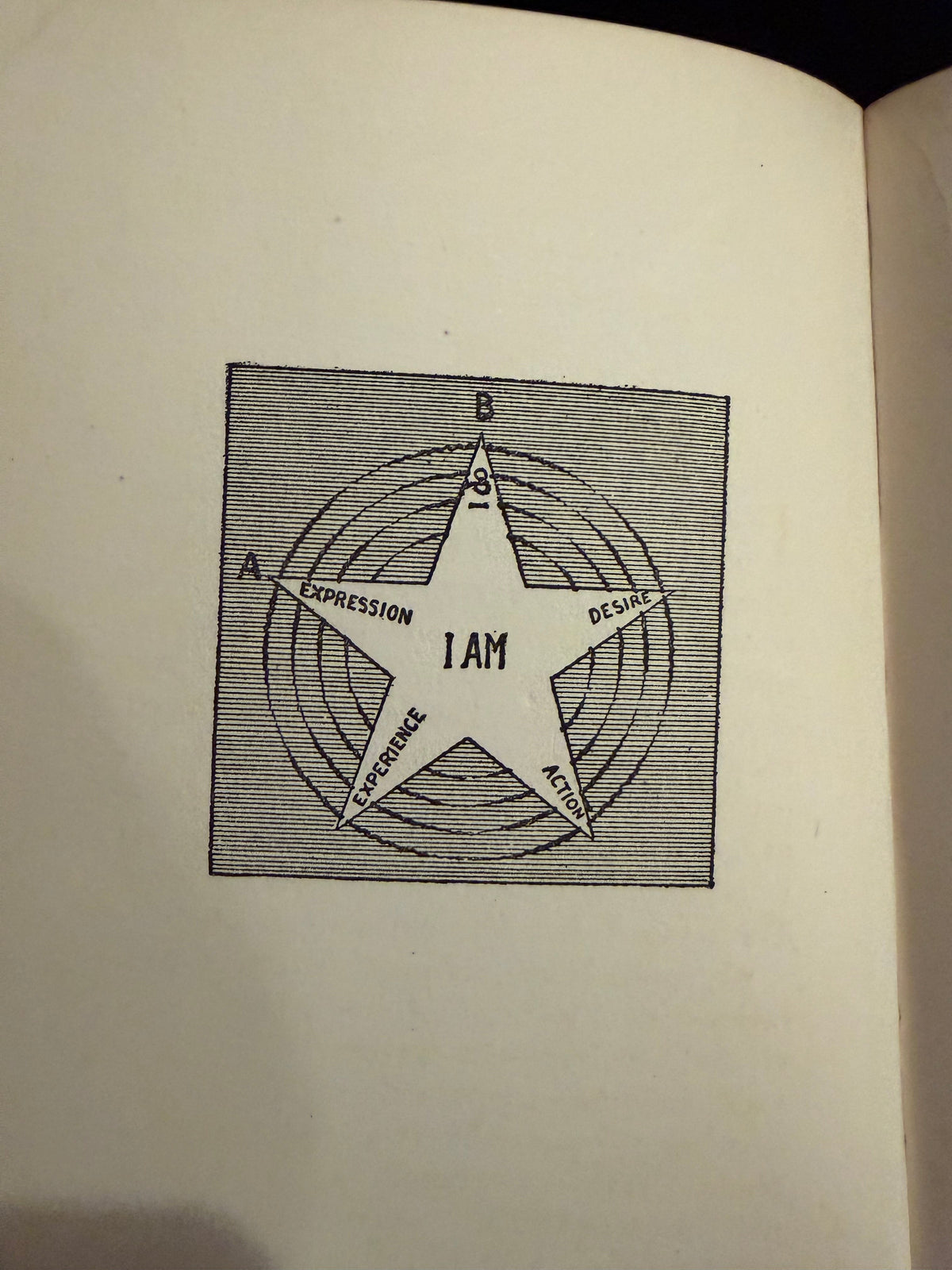 Realization Made Easy — Kate Atkinson Boehme (1918 Hardcover)